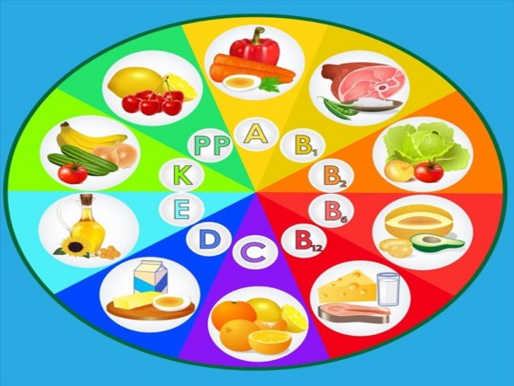 Диаграмма: из каких продуктов можно получить витамины? 