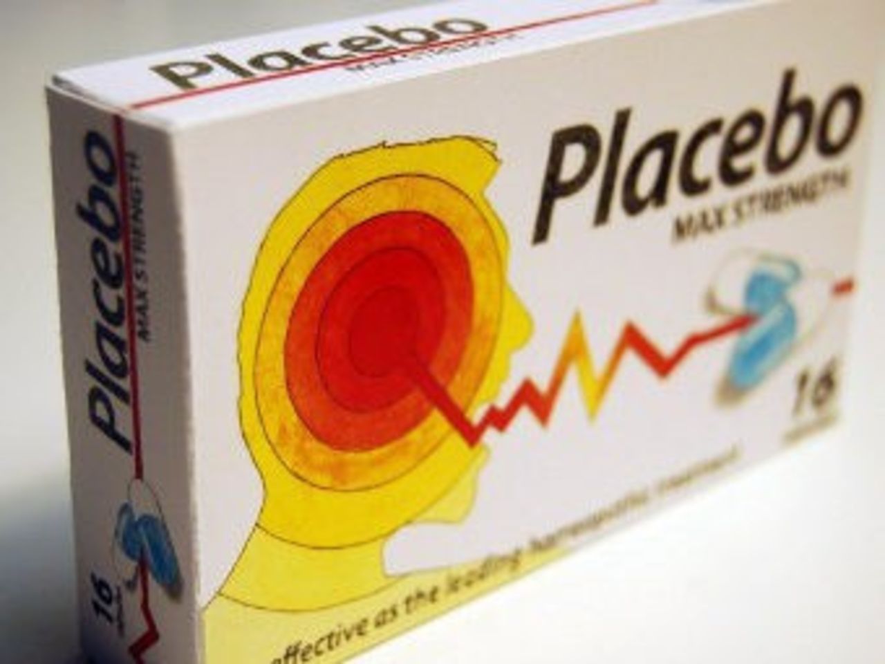 Плацебо это что такое в медицине простыми. Что такое плацебо в медицине. Плацебо препараты. Эффект плацебо. Плацебо лекарство.